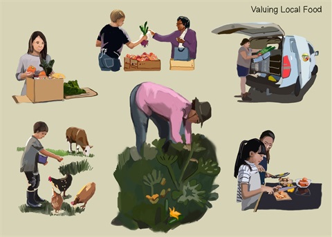 Enabling local food systems image