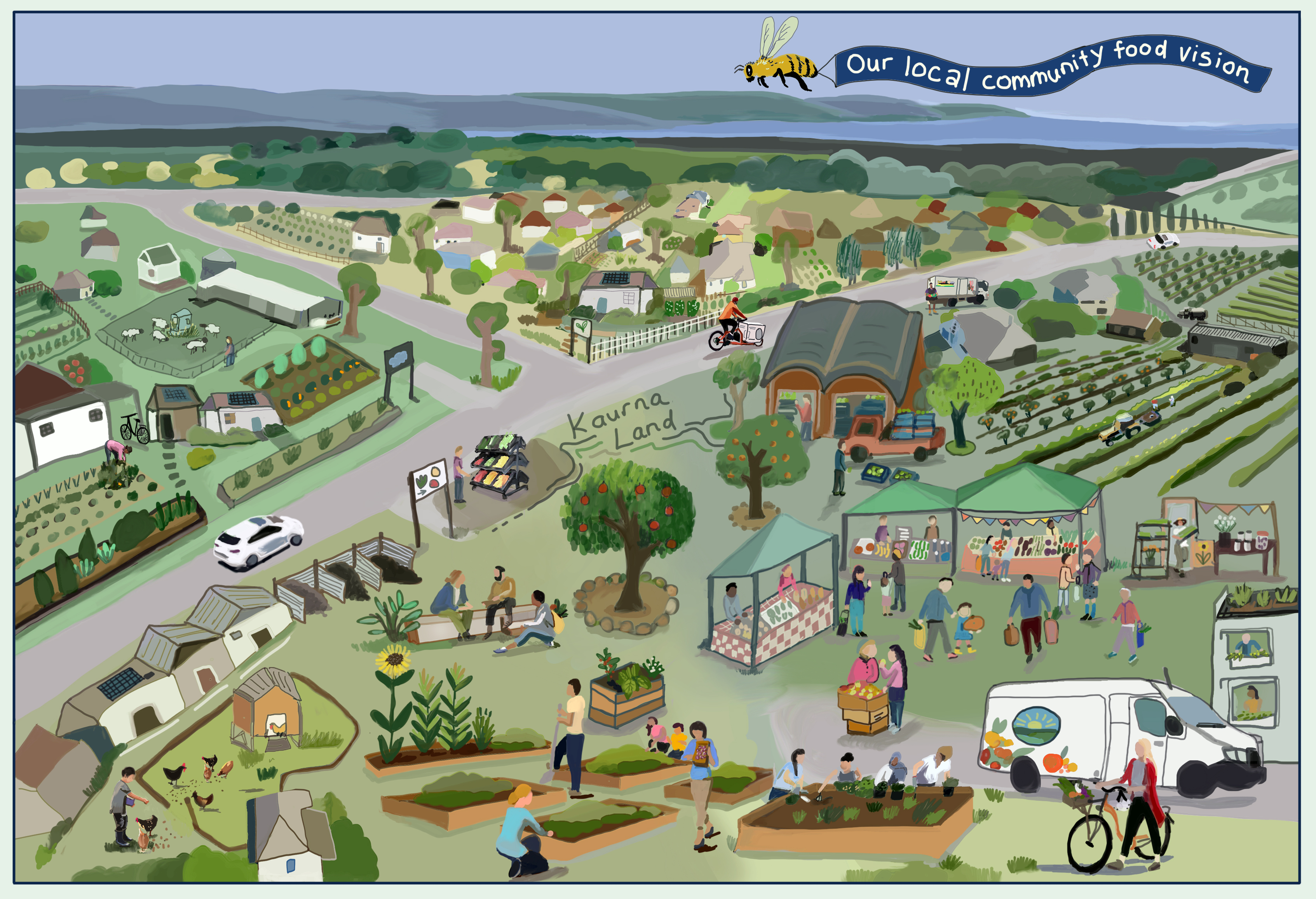 Onkaparinga local community food vision final